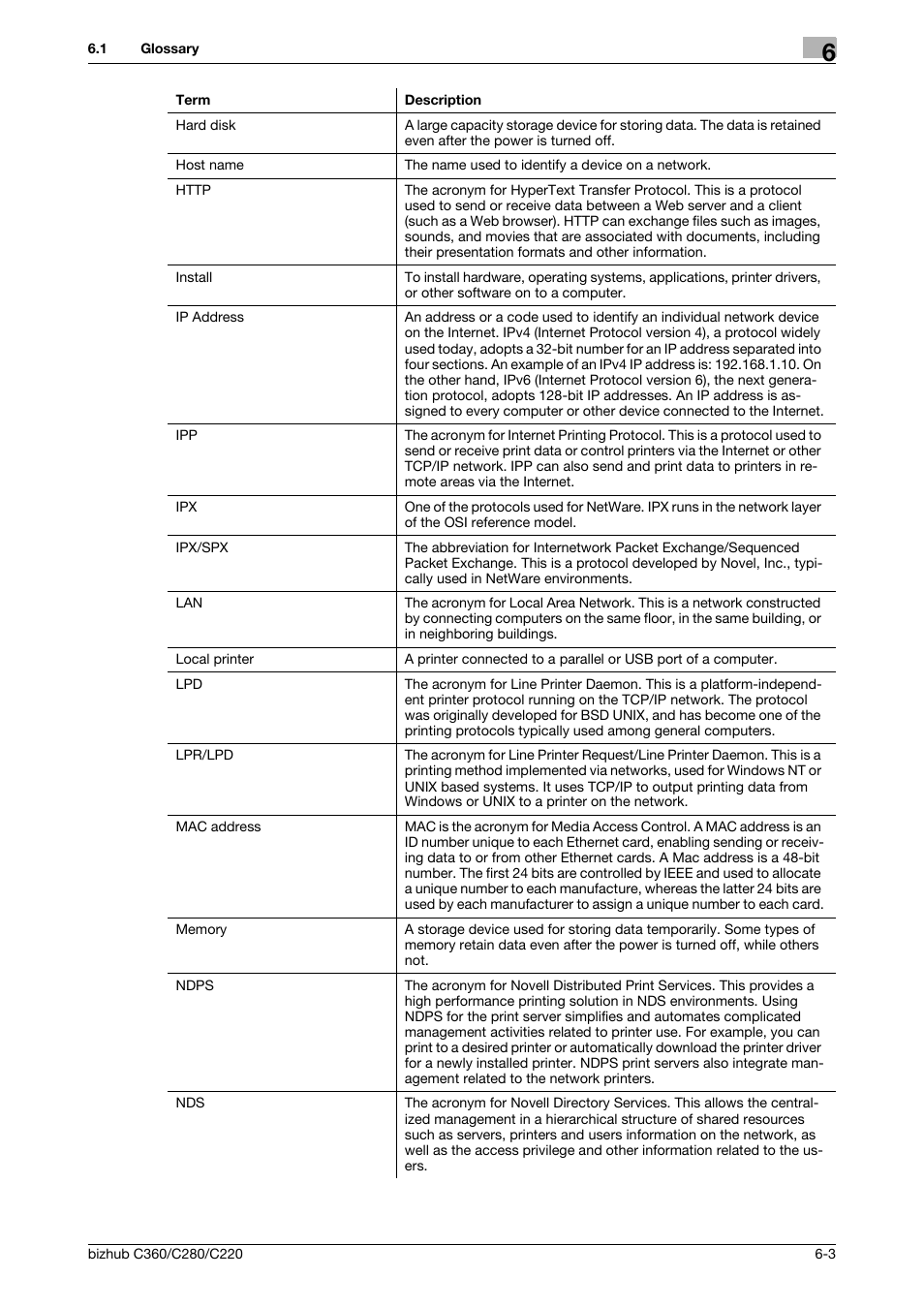 Konica Minolta BIZHUB C360 User Manual | Page 66 / 72