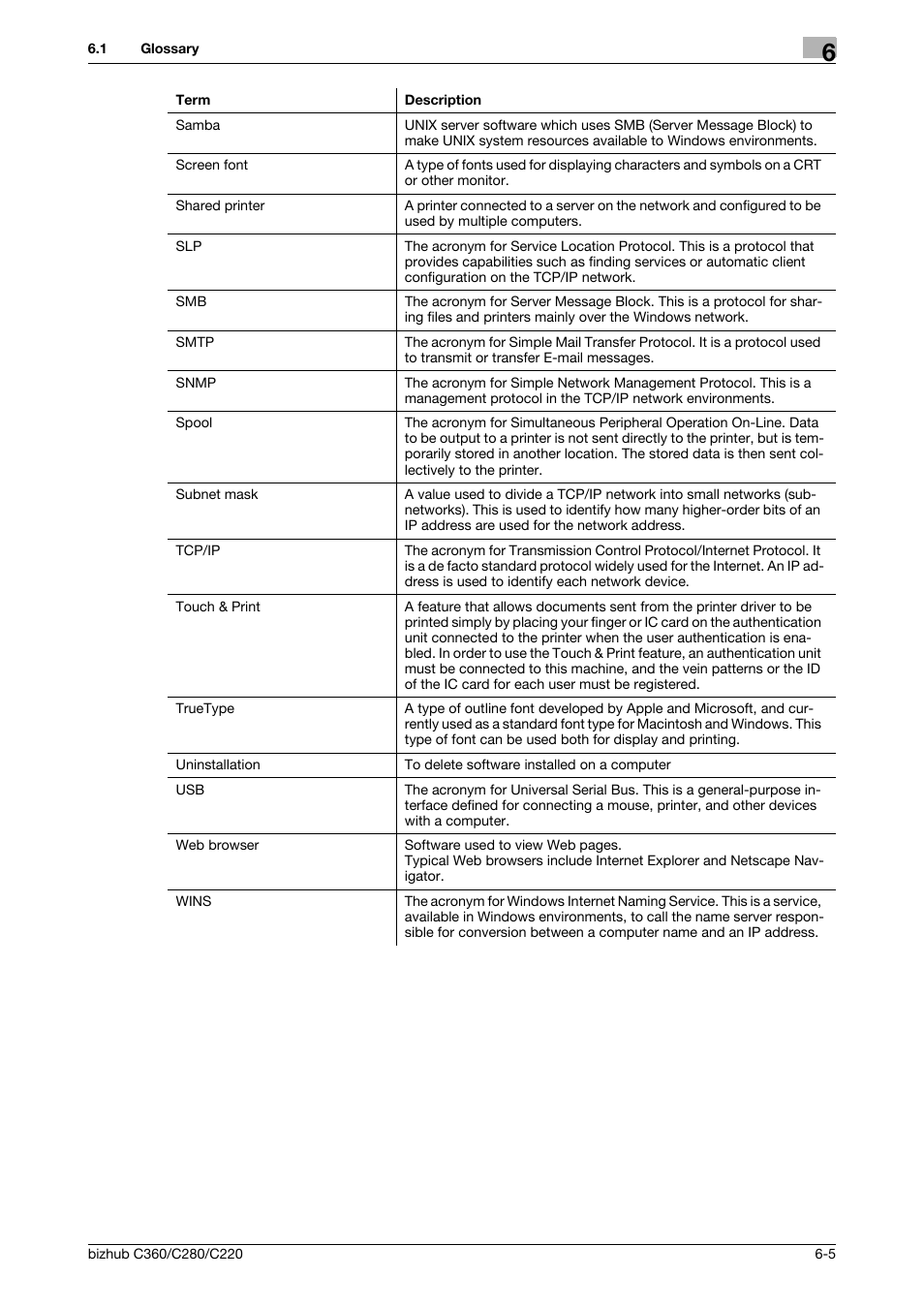 Konica Minolta BIZHUB C360 User Manual | Page 68 / 72