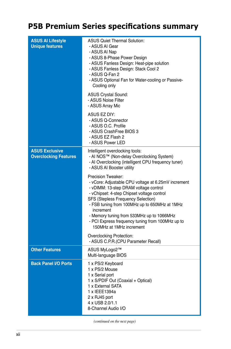 P5b premium series specifications summary | Asus P5B User Manual | Page 12 / 188