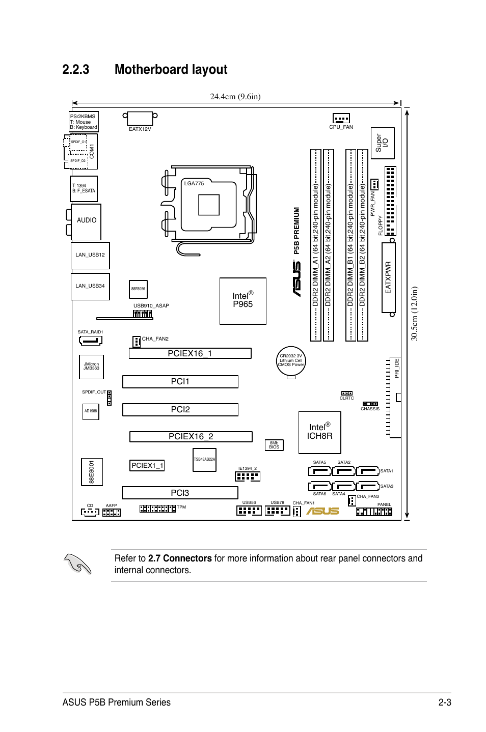 3 motherboard layout, Asus p5b premium series 2-3, Pciex16_2 | Intel, Ich8r, P965 pci1 | Asus P5B User Manual | Page 31 / 188