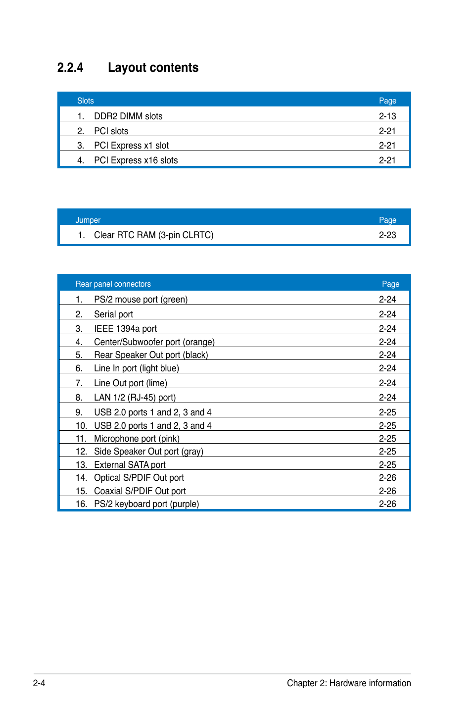 4 layout contents | Asus P5B User Manual | Page 32 / 188