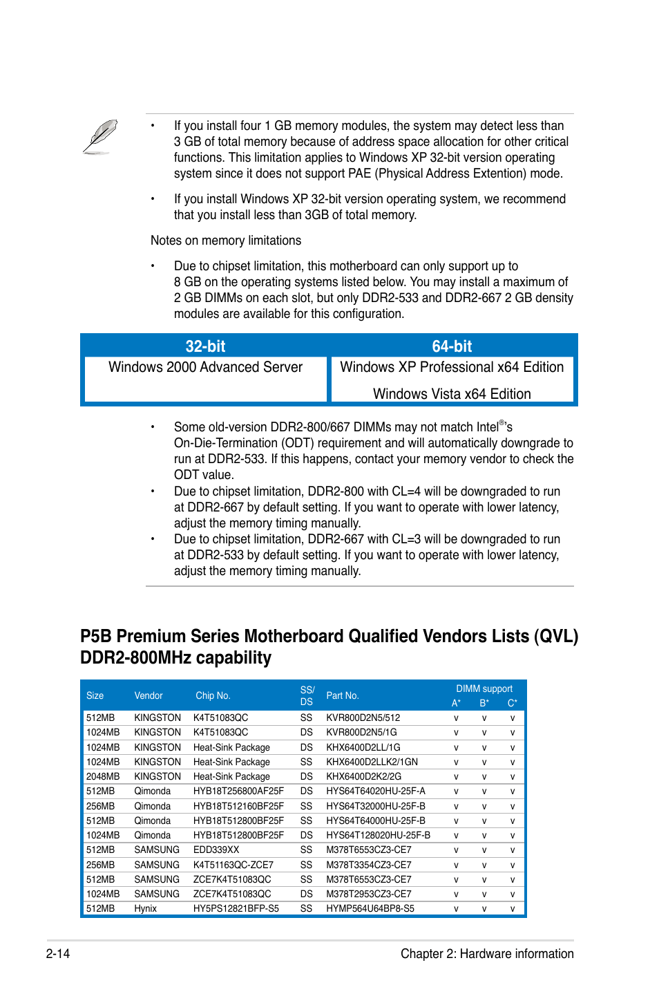 Bit 64-bit | Asus P5B User Manual | Page 42 / 188