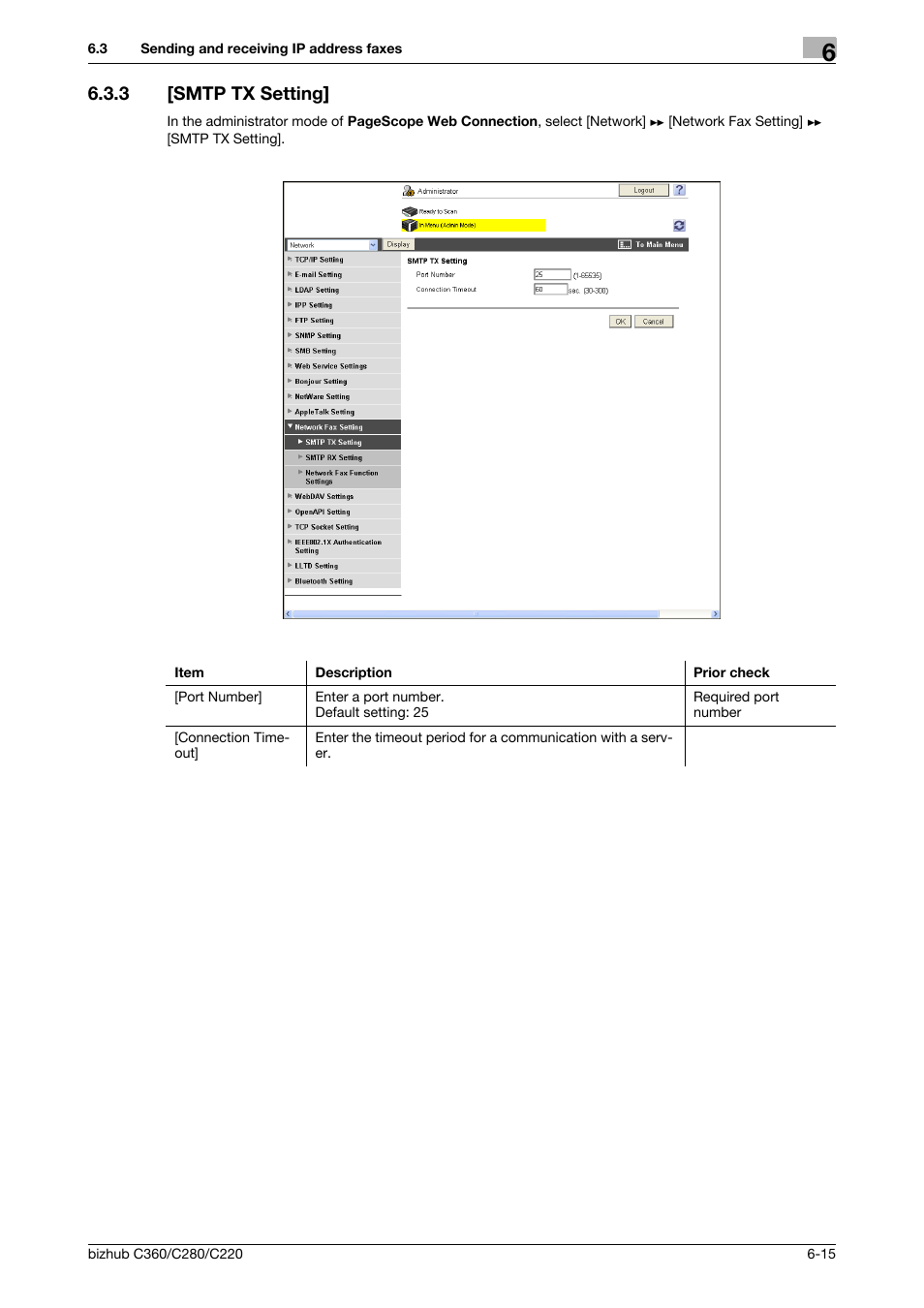 3 [smtp tx setting, Smtp tx setting] -15, Smtp tx setting | Konica Minolta BIZHUB C360 User Manual | Page 106 / 366