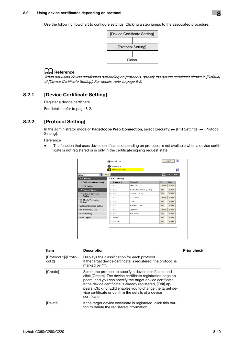 1 [device certificate setting, 2 [protocol setting, Device certificate setting] -10 | Protocol setting] -10 | Konica Minolta BIZHUB C360 User Manual | Page 148 / 366