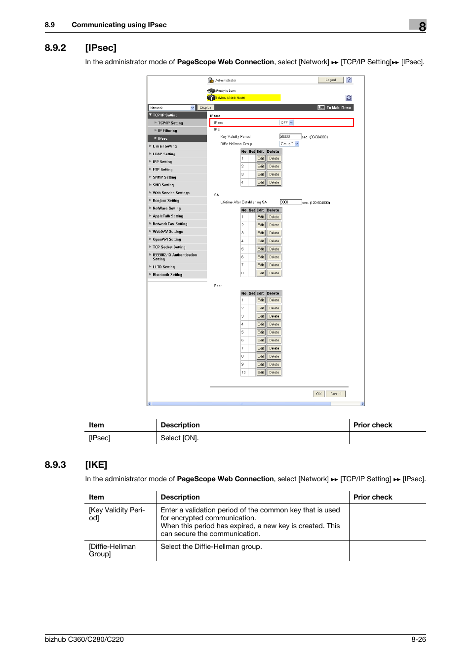 2 [ipsec, 3 [ike, Ipsec] -26 | Ike] -26, Ipsec | Konica Minolta BIZHUB C360 User Manual | Page 164 / 366