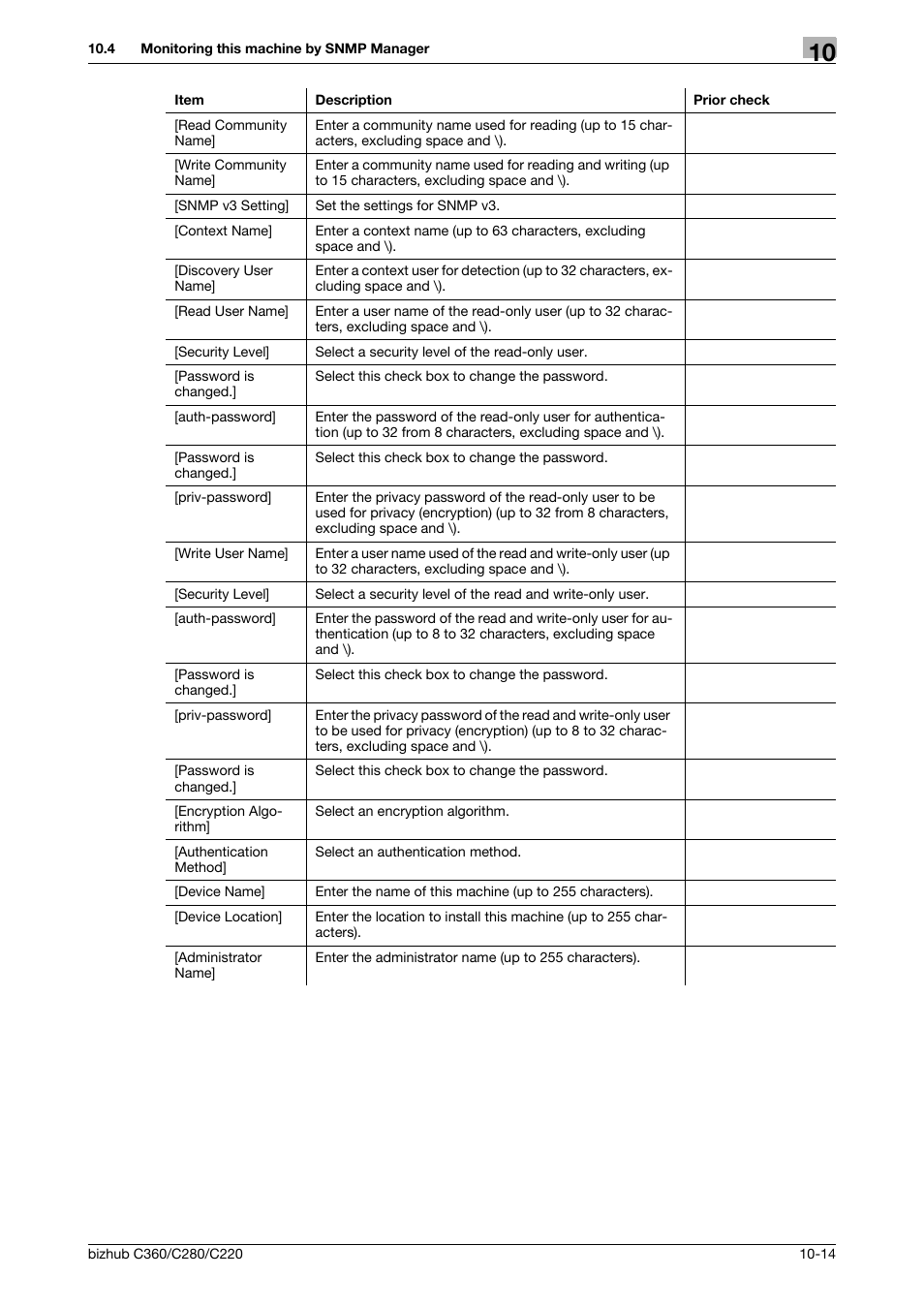 Konica Minolta BIZHUB C360 User Manual | Page 206 / 366