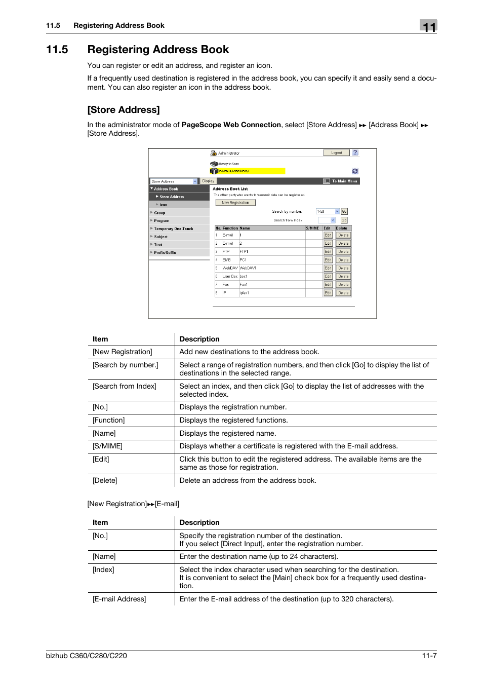 5 registering address book, Store address, Registering address book -7 [store address] -7 | Konica Minolta BIZHUB C360 User Manual | Page 239 / 366