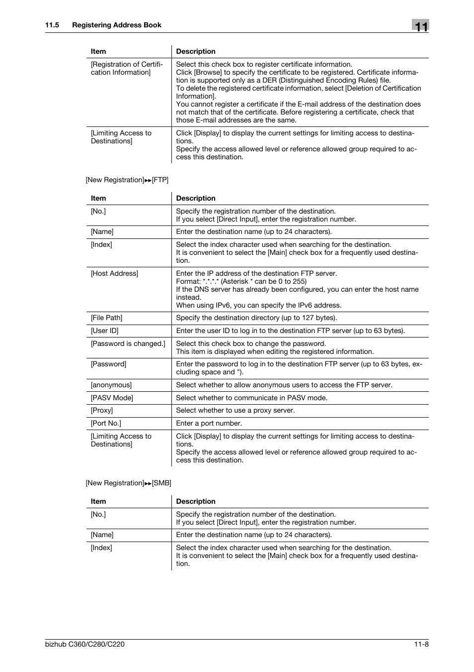 Konica Minolta BIZHUB C360 User Manual | Page 240 / 366