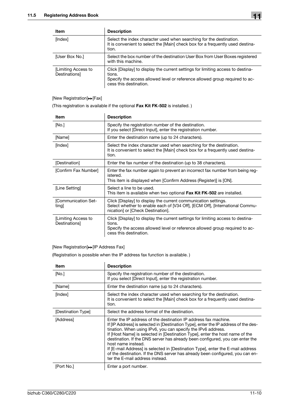 Konica Minolta BIZHUB C360 User Manual | Page 242 / 366