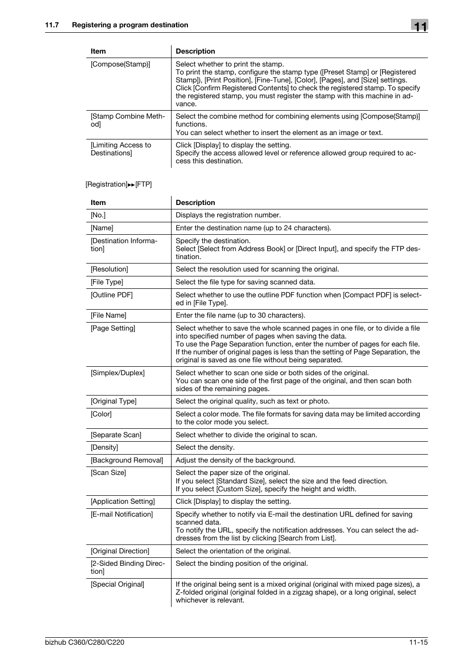 Konica Minolta BIZHUB C360 User Manual | Page 247 / 366