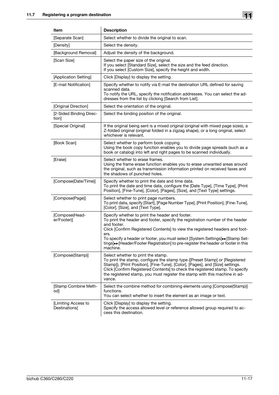 Konica Minolta BIZHUB C360 User Manual | Page 249 / 366