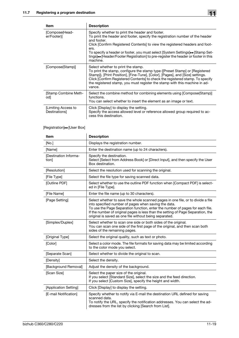 Konica Minolta BIZHUB C360 User Manual | Page 251 / 366