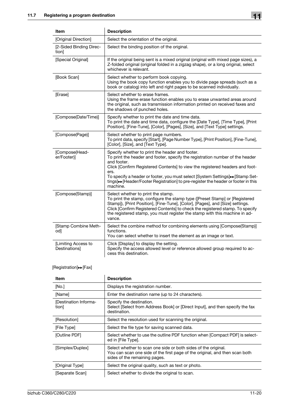 Konica Minolta BIZHUB C360 User Manual | Page 252 / 366