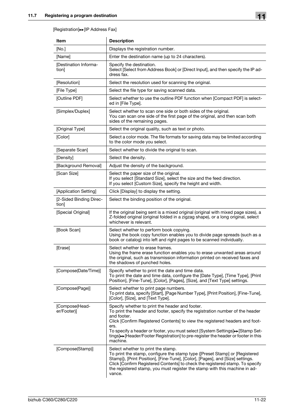 Konica Minolta BIZHUB C360 User Manual | Page 254 / 366