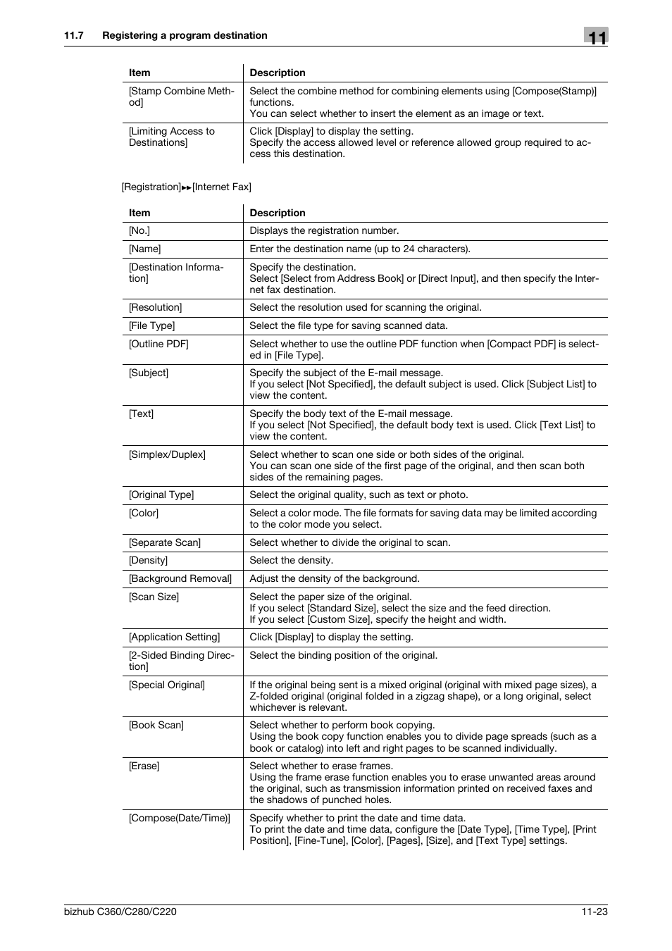 Konica Minolta BIZHUB C360 User Manual | Page 255 / 366