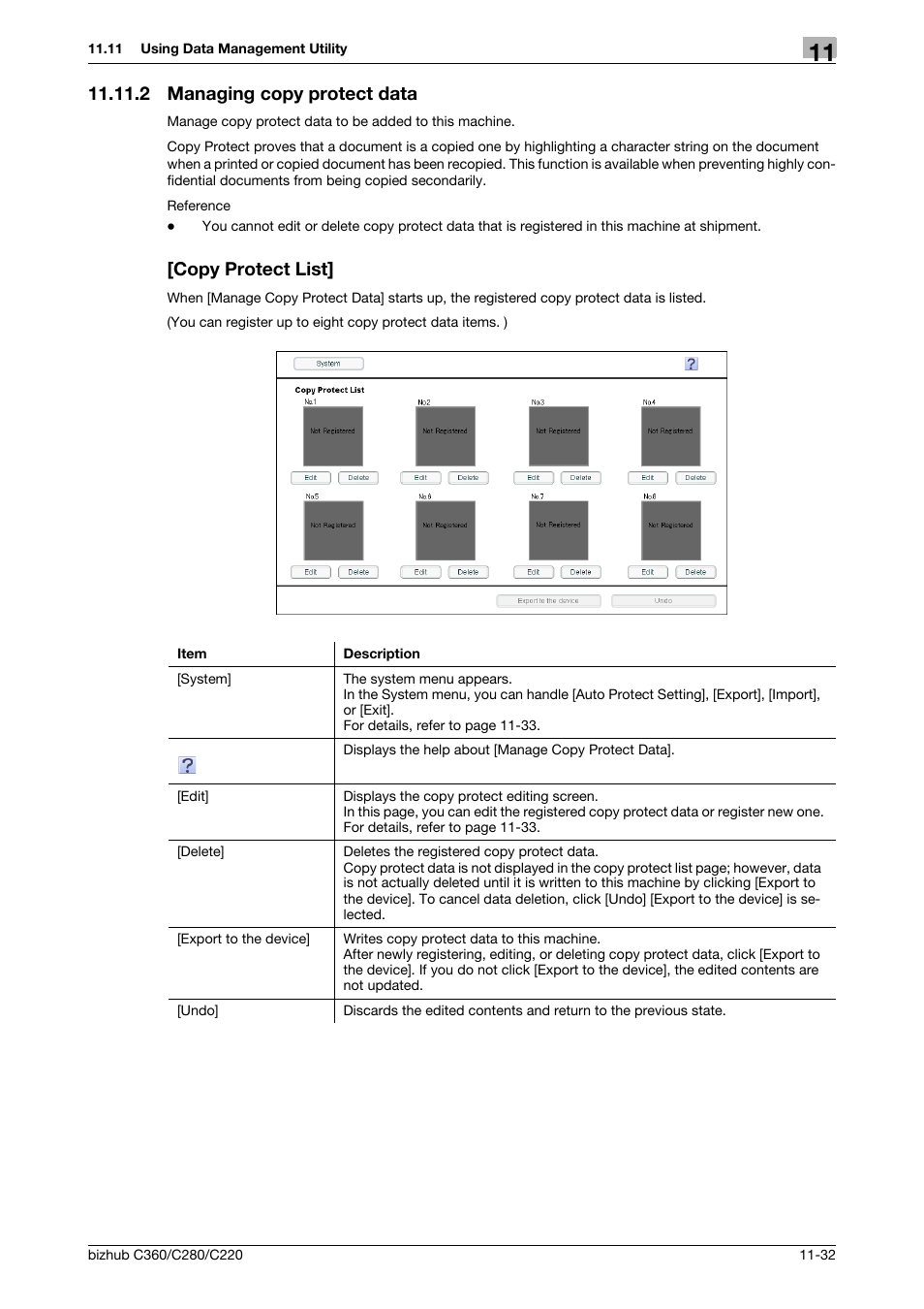 2 managing copy protect data, Copy protect list | Konica Minolta BIZHUB C360 User Manual | Page 264 / 366