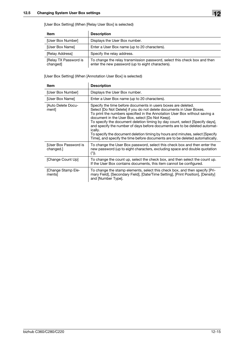 Konica Minolta BIZHUB C360 User Manual | Page 284 / 366