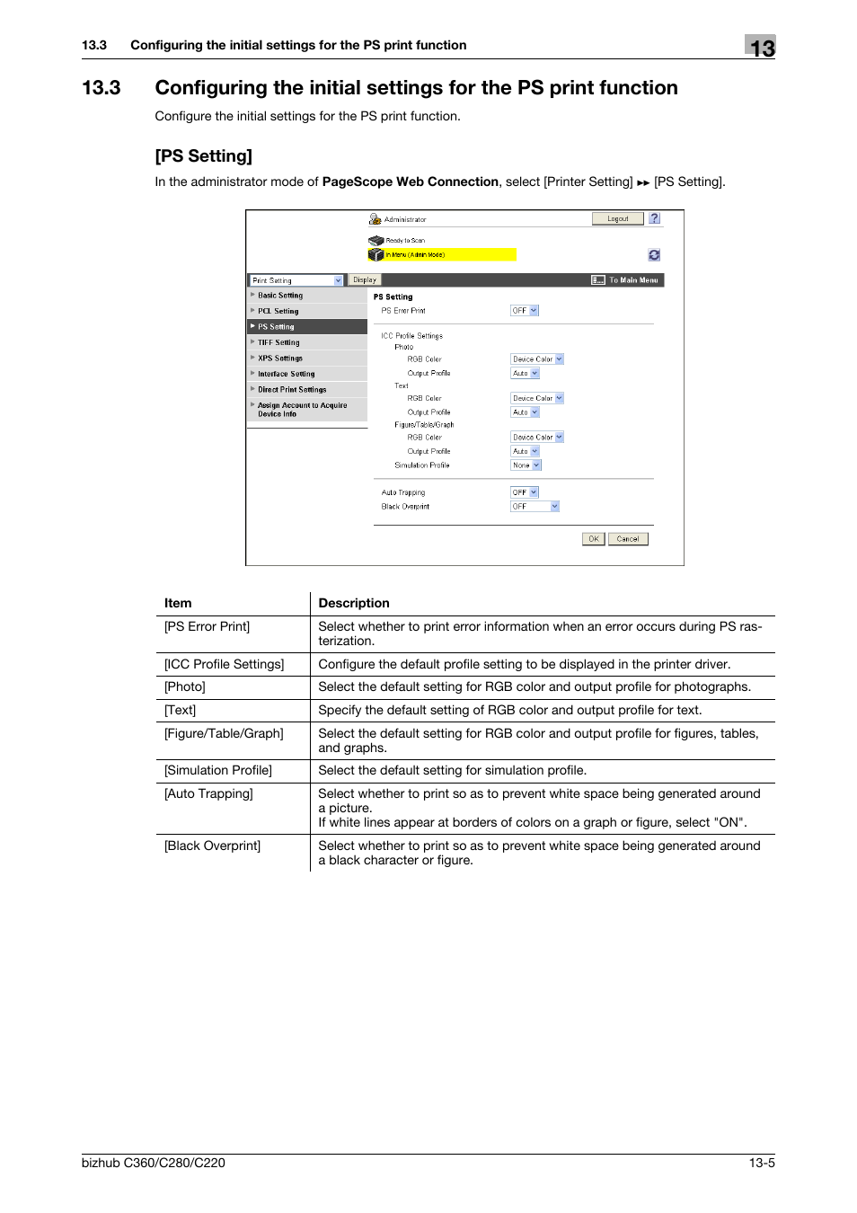 Ps setting | Konica Minolta BIZHUB C360 User Manual | Page 291 / 366