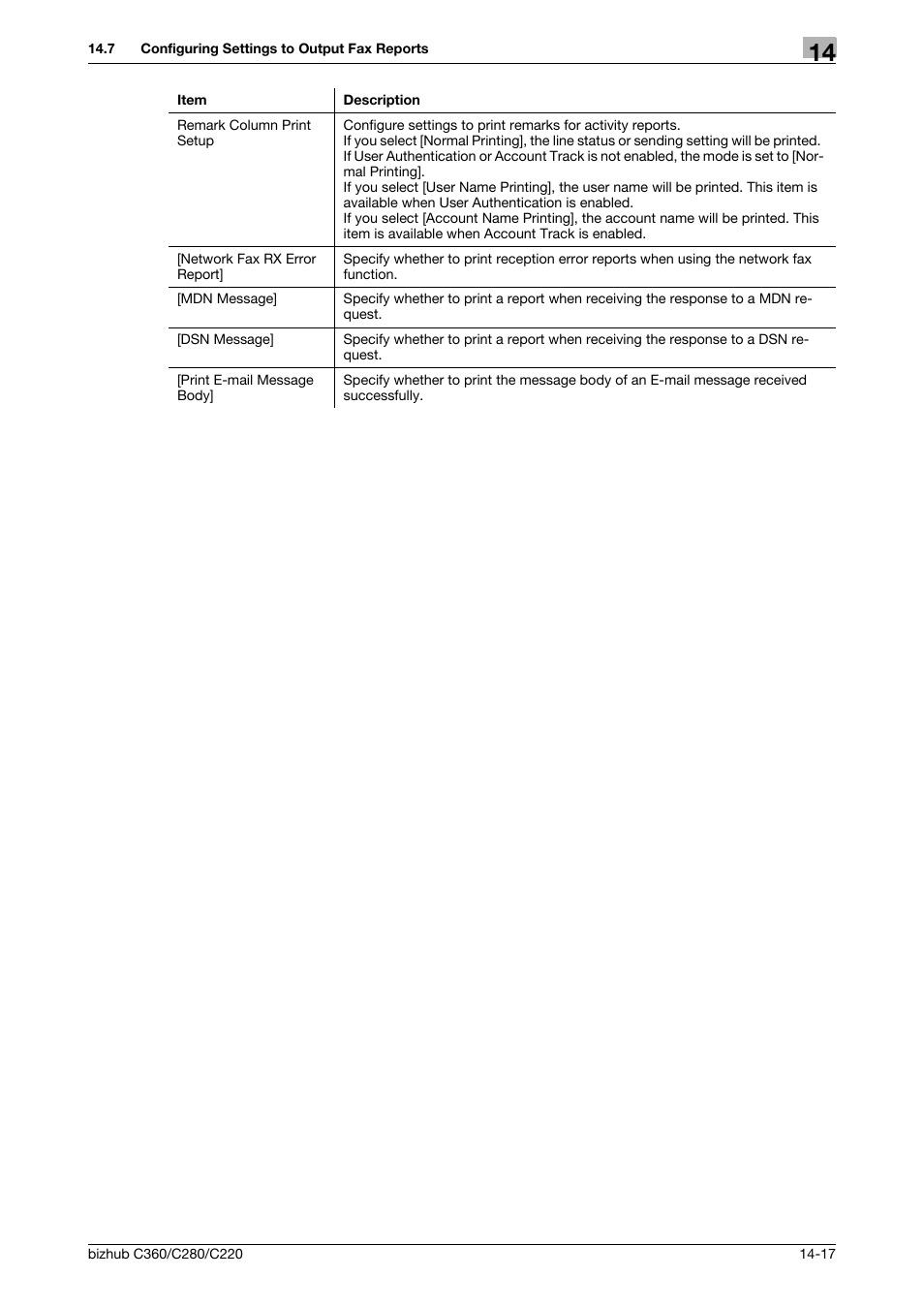 Konica Minolta BIZHUB C360 User Manual | Page 313 / 366