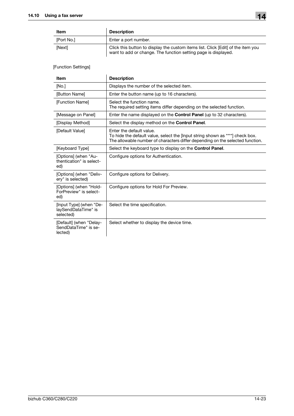 Konica Minolta BIZHUB C360 User Manual | Page 319 / 366