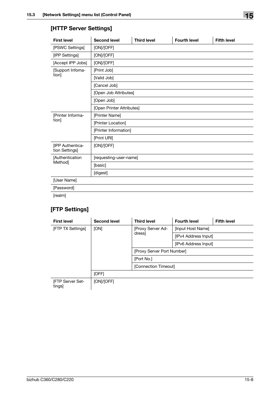 Http server settings, Ftp settings, Http server settings] -8 [ftp settings] -8 | Konica Minolta BIZHUB C360 User Manual | Page 328 / 366