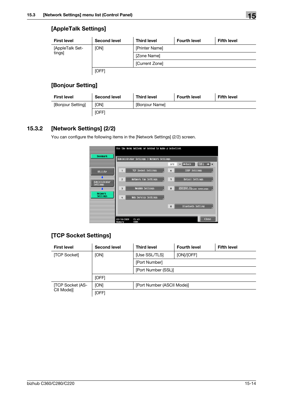 Appletalk settings, Bonjour setting, 2 [network settings] (2/2) | Tcp socket settings, Appletalk settings] -14 [bonjour setting] -14 | Konica Minolta BIZHUB C360 User Manual | Page 334 / 366