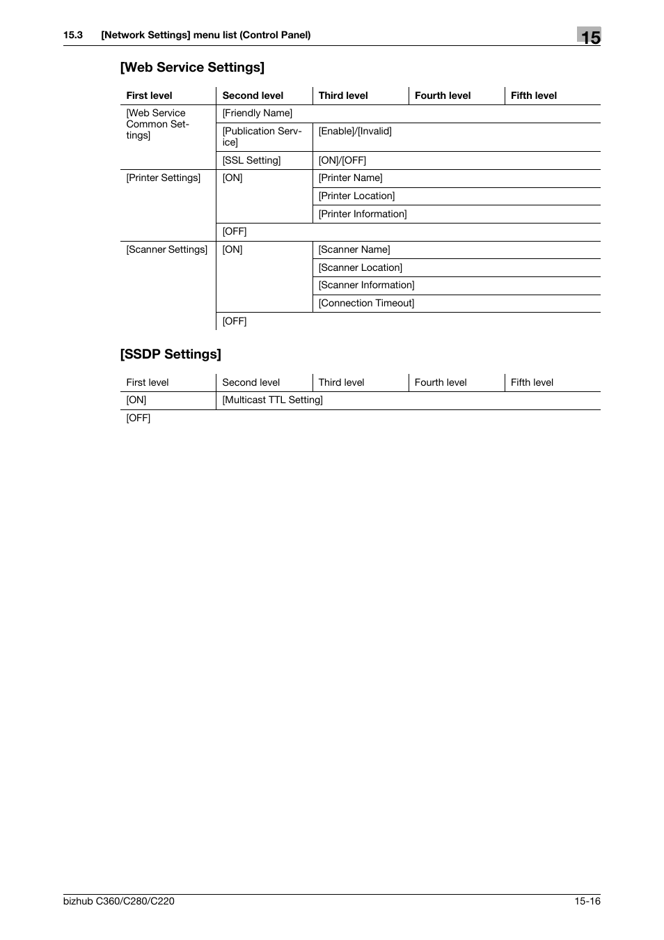 Web service settings, Ssdp settings, Web service settings] -16 [ssdp settings] -16 | Web service settings] [ssdp settings | Konica Minolta BIZHUB C360 User Manual | Page 336 / 366