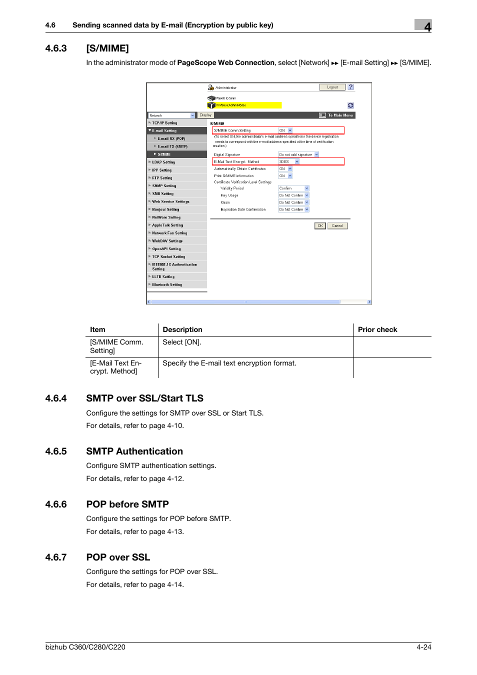 3 [s/mime, 4 smtp over ssl/start tls, 5 smtp authentication | 6 pop before smtp, 7 pop over ssl, S/mime] -24, Smtp over ssl/start tls -24, Smtp authentication -24, Pop before smtp -24, Pop over ssl -24 | Konica Minolta BIZHUB C360 User Manual | Page 60 / 366