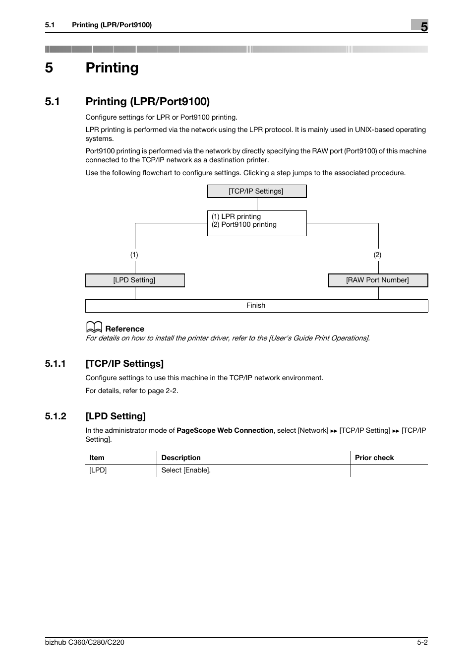 5 printing, 1 printing (lpr/port9100), 1 [tcp/ip settings | 2 [lpd setting, Printing, Printing (lpr/port9100) -2, Tcp/ip settings] -2, Lpd setting] -2, 5printing | Konica Minolta BIZHUB C360 User Manual | Page 73 / 366