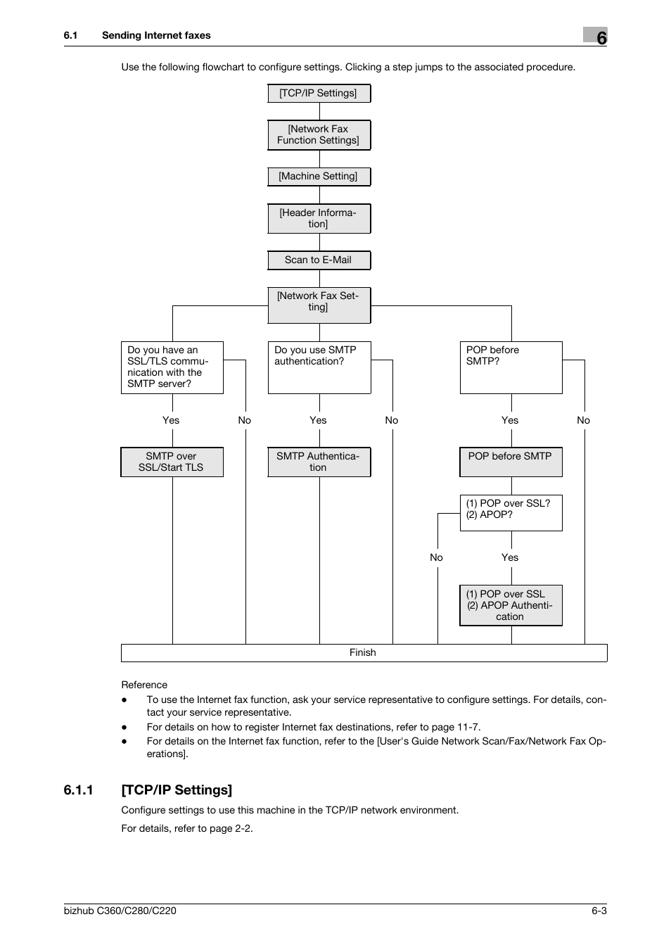 1 [tcp/ip settings, Tcp/ip settings] -3 | Konica Minolta BIZHUB C360 User Manual | Page 94 / 366