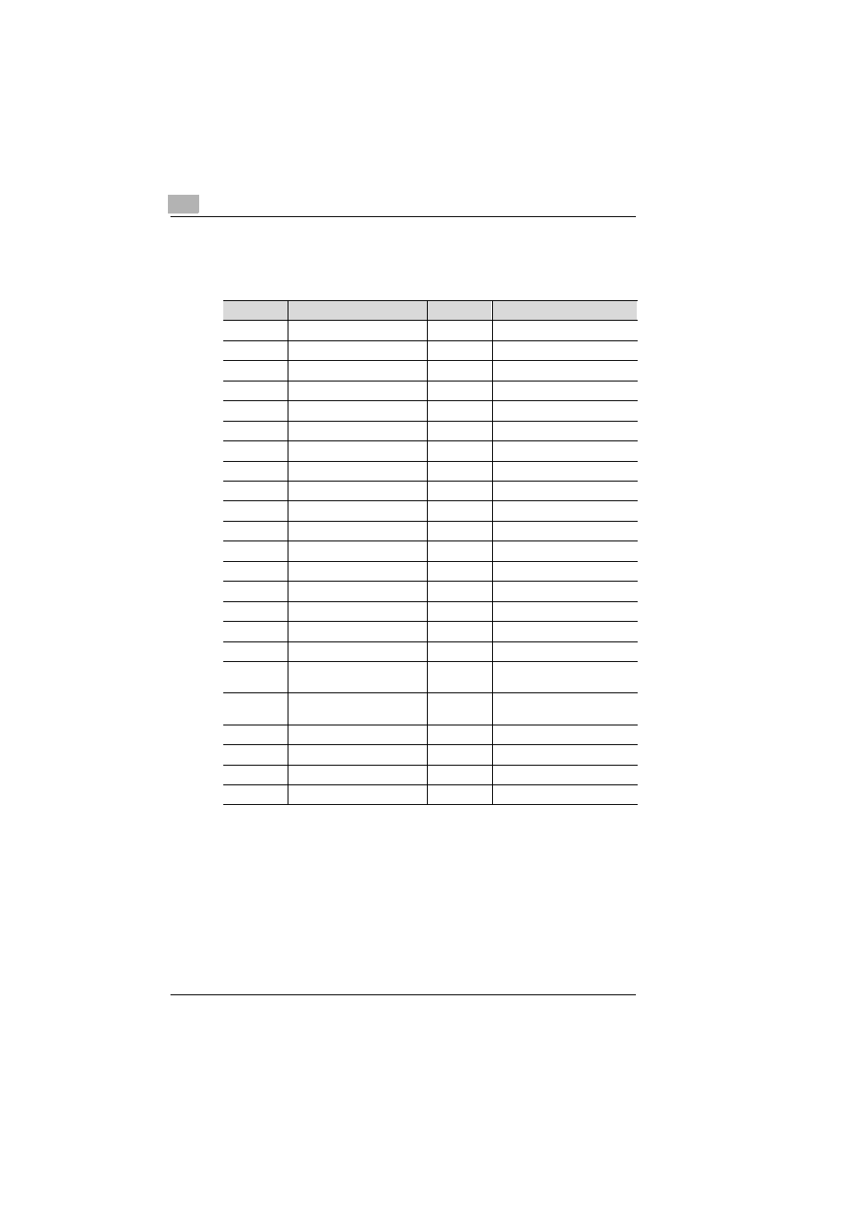 Overview fonts, Overview fonts - 6 | Konica Minolta MINOLTAFAX 2800 User Manual | Page 32 / 38