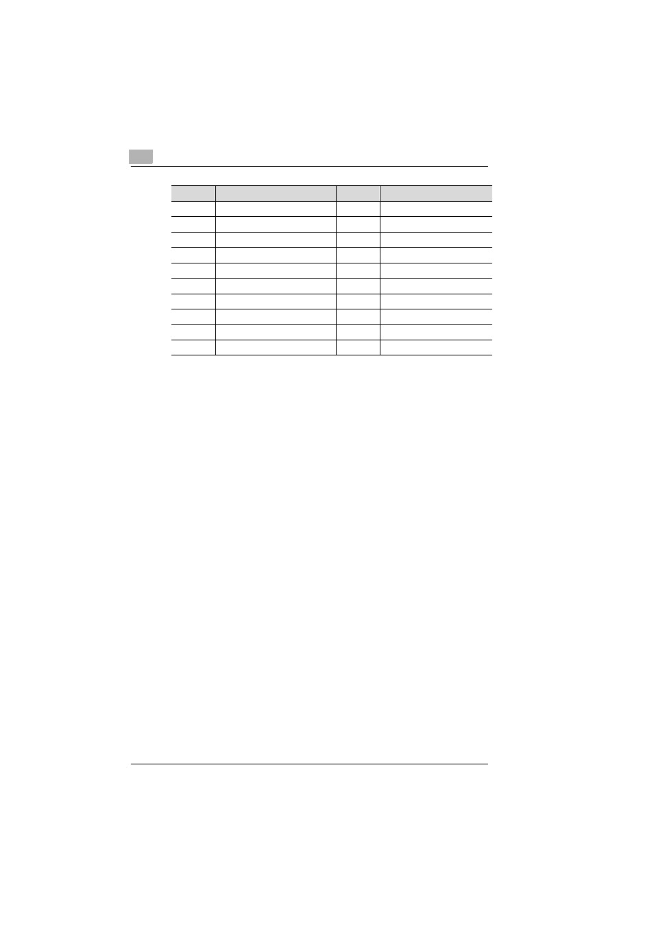 Konica Minolta MINOLTAFAX 2800 User Manual | Page 6 / 38