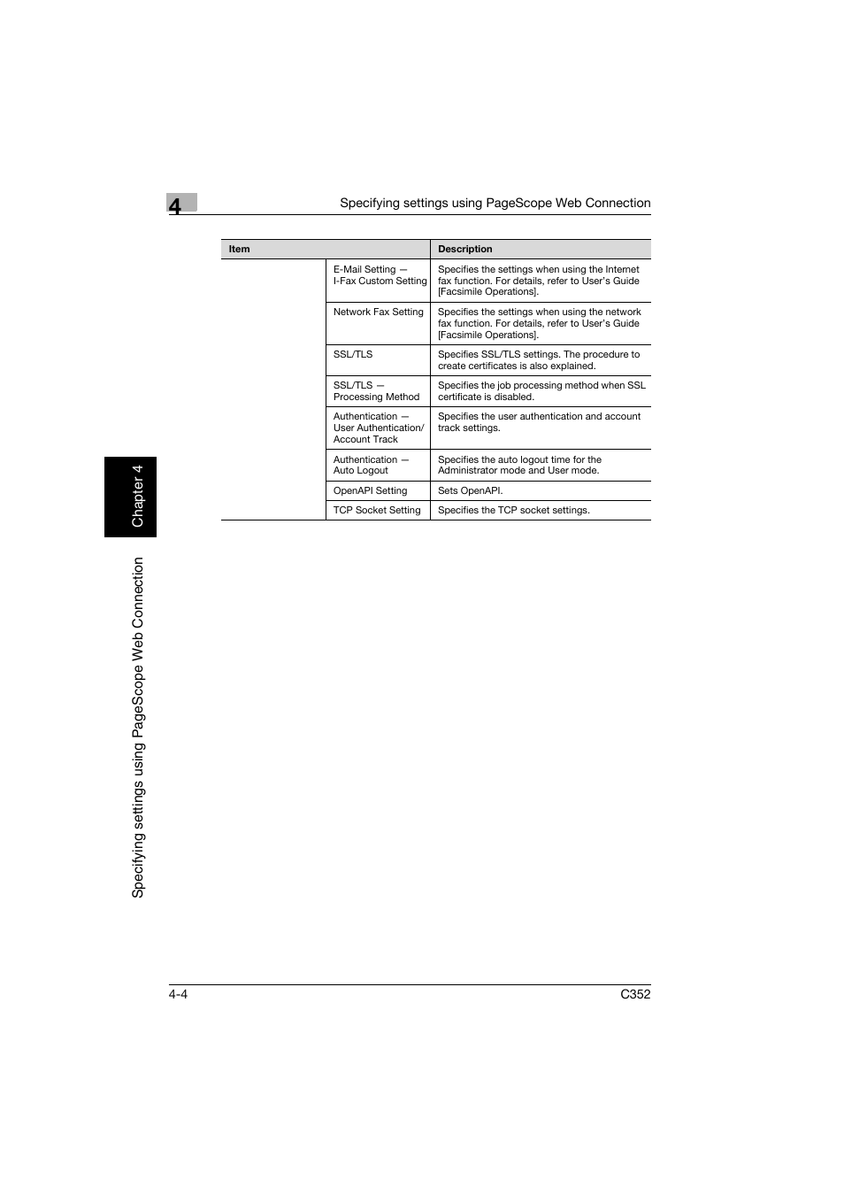 Konica Minolta bizhub C352 User Manual | Page 261 / 392