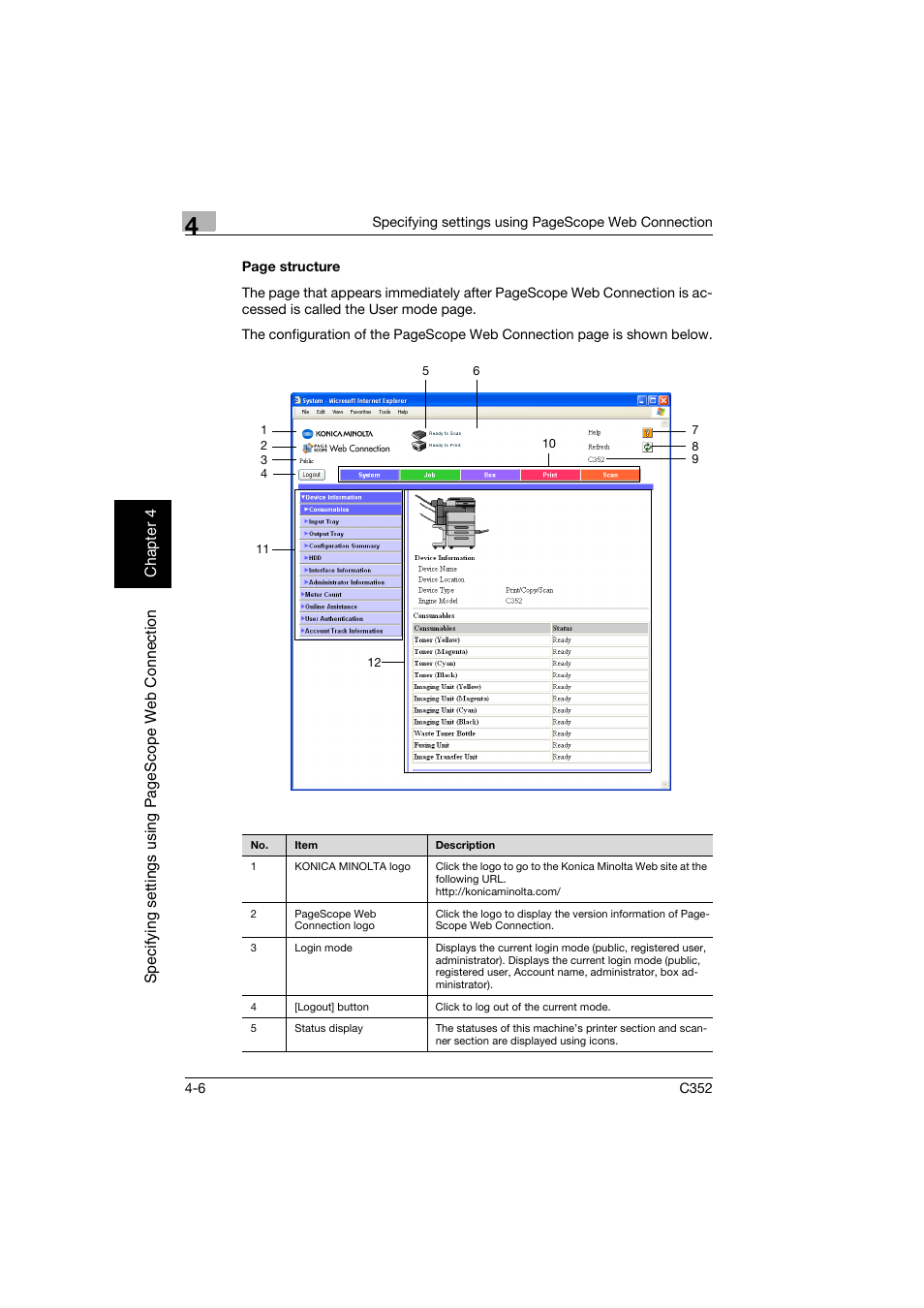 Konica Minolta bizhub C352 User Manual | Page 263 / 392