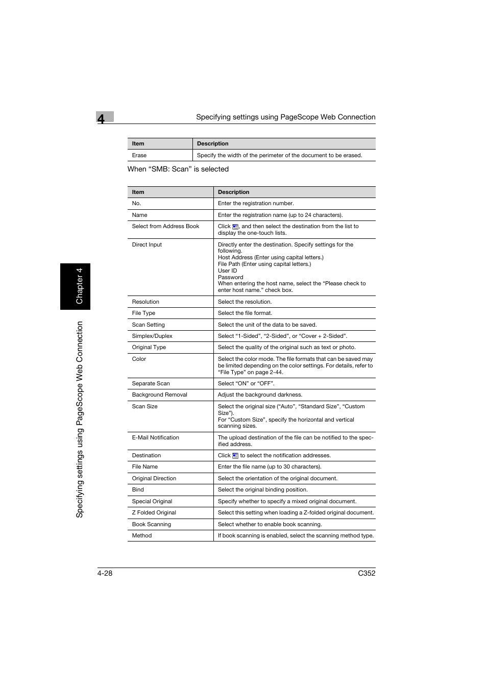 Konica Minolta bizhub C352 User Manual | Page 285 / 392