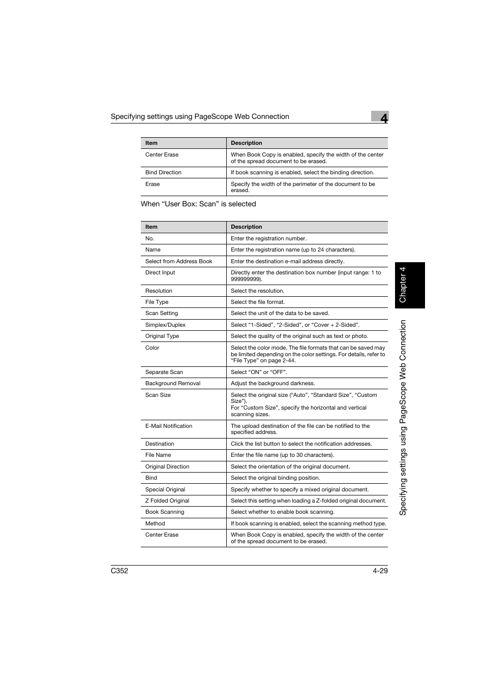 Konica Minolta bizhub C352 User Manual | Page 286 / 392