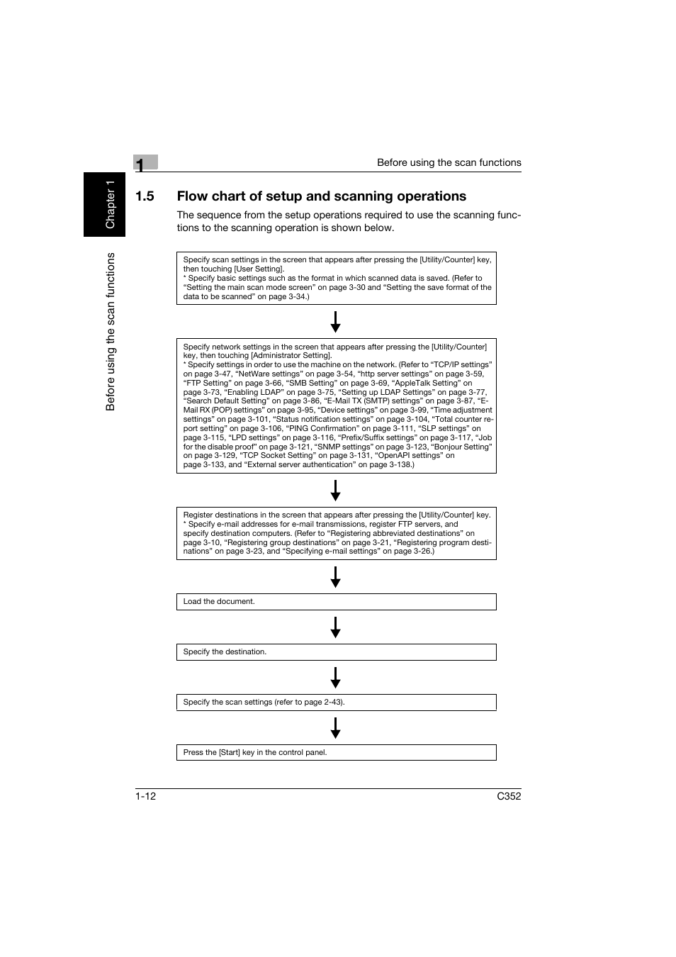 5 flow chart of setup and scanning operations, Flow chart of setup and scanning operations -12 | Konica Minolta bizhub C352 User Manual | Page 31 / 392