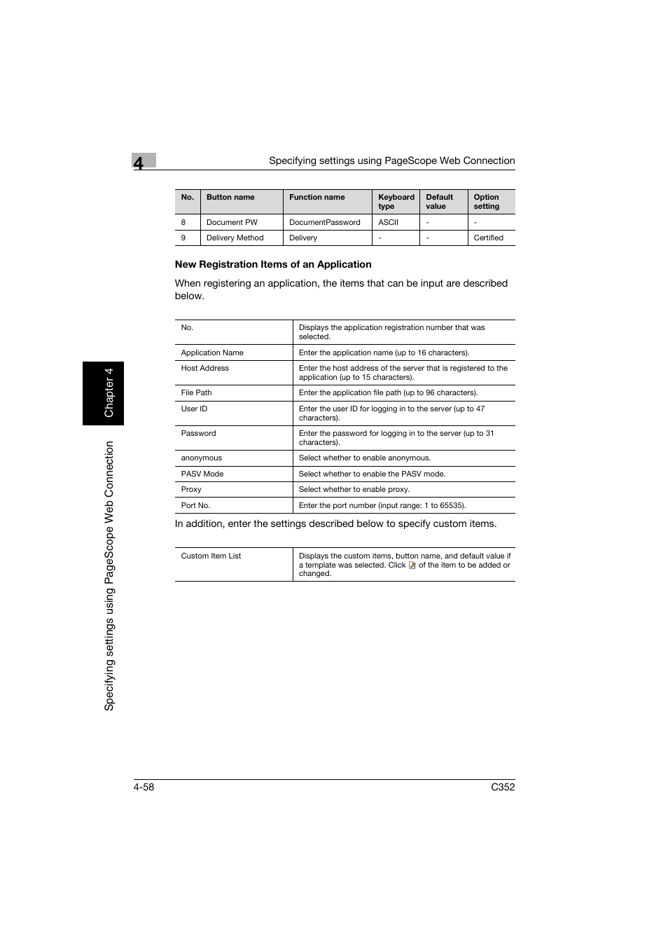 New registration items of an application, New registration items of an application -58 | Konica Minolta bizhub C352 User Manual | Page 315 / 392