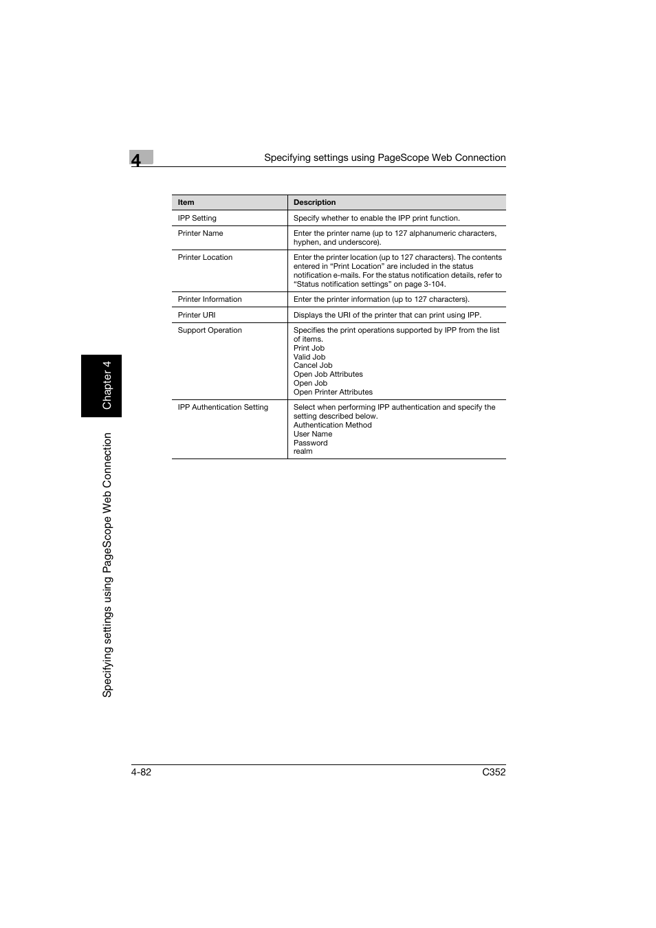 Konica Minolta bizhub C352 User Manual | Page 339 / 392