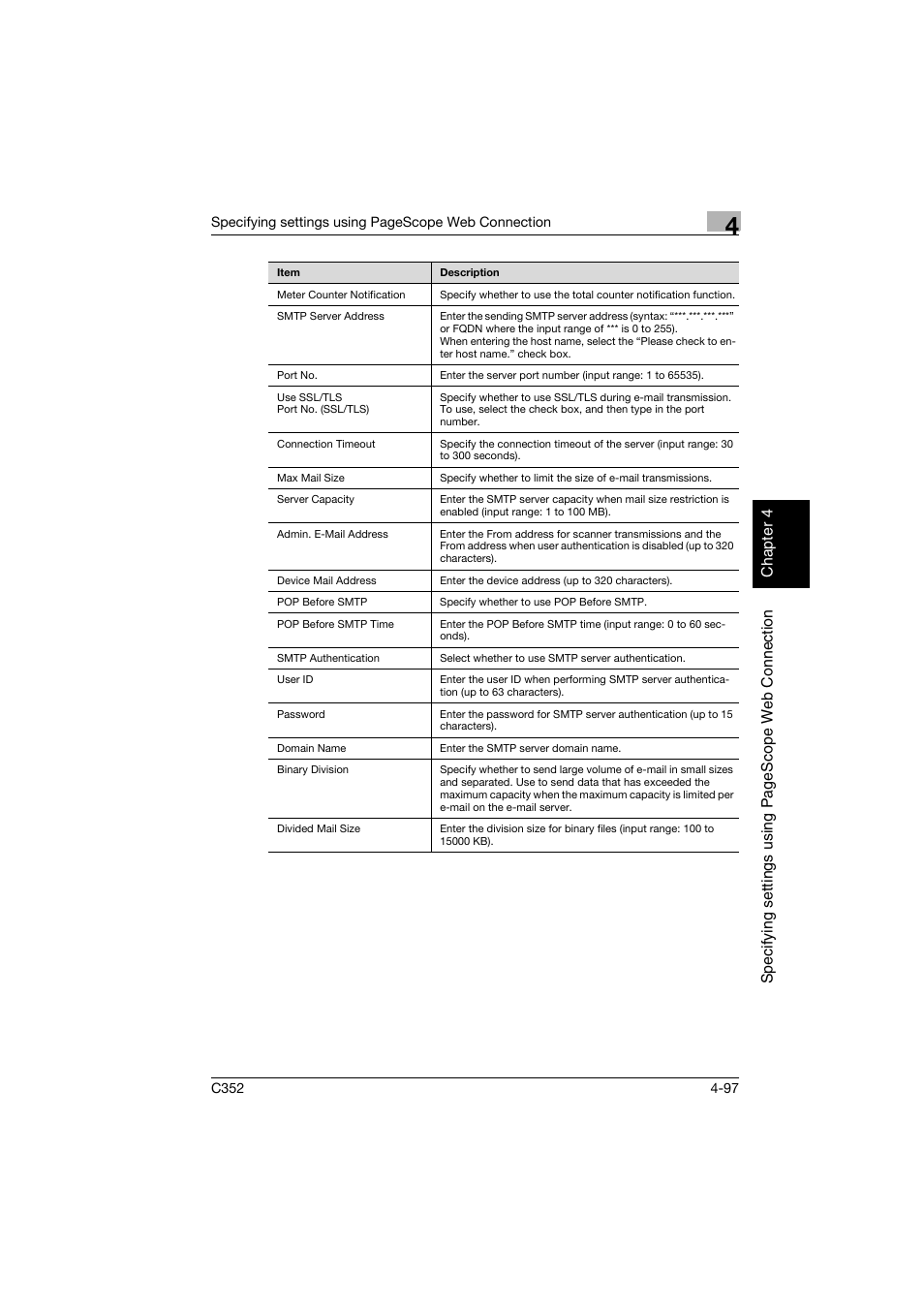 Konica Minolta bizhub C352 User Manual | Page 354 / 392