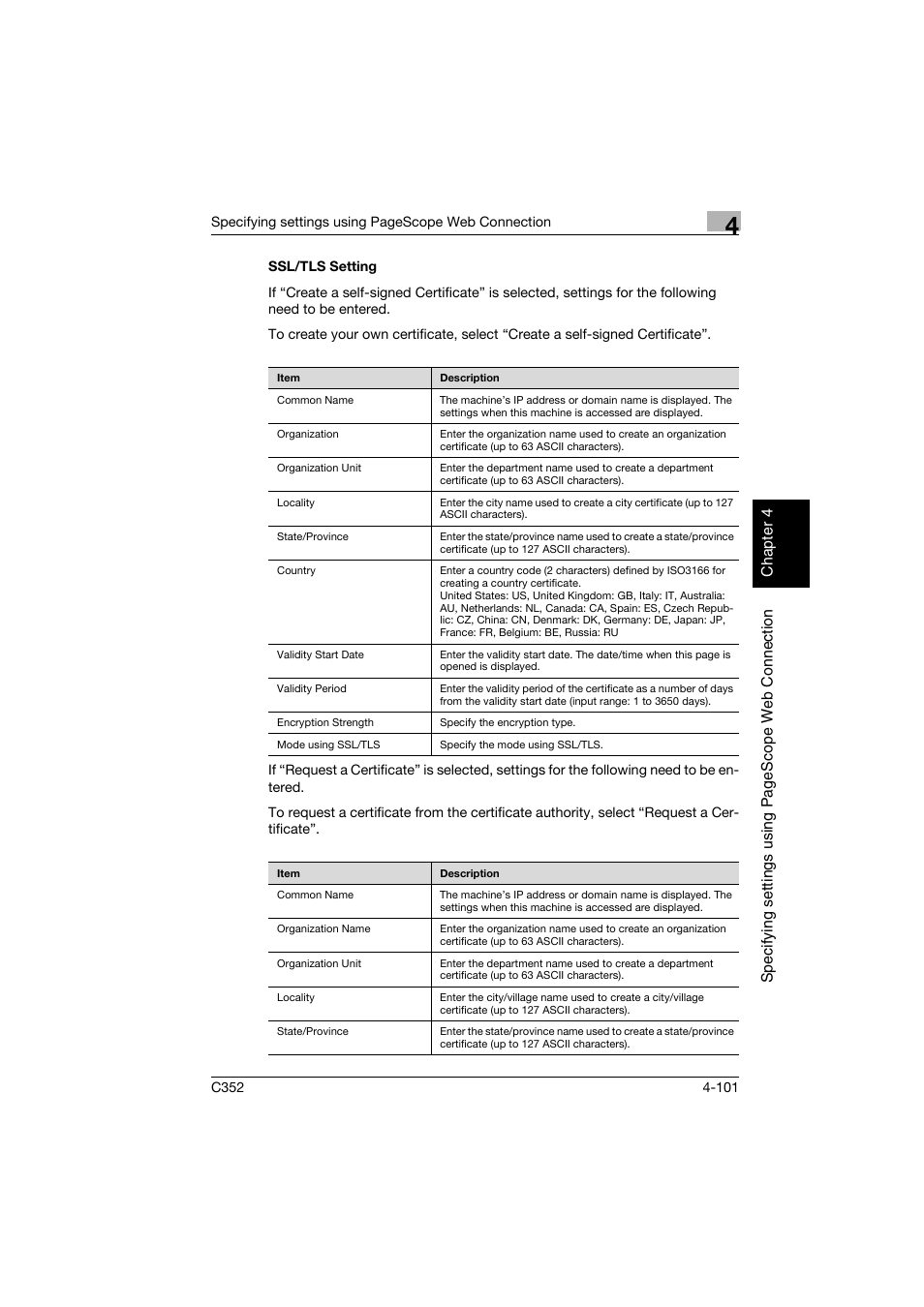 Ssl/tls setting, Ssl/tls setting -101 | Konica Minolta bizhub C352 User Manual | Page 358 / 392