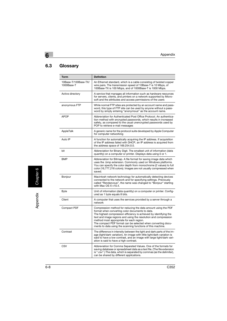 3 glossary, Glossary -8 | Konica Minolta bizhub C352 User Manual | Page 381 / 392