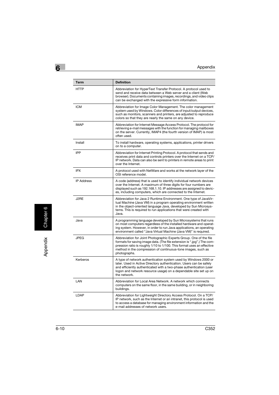 Konica Minolta bizhub C352 User Manual | Page 383 / 392