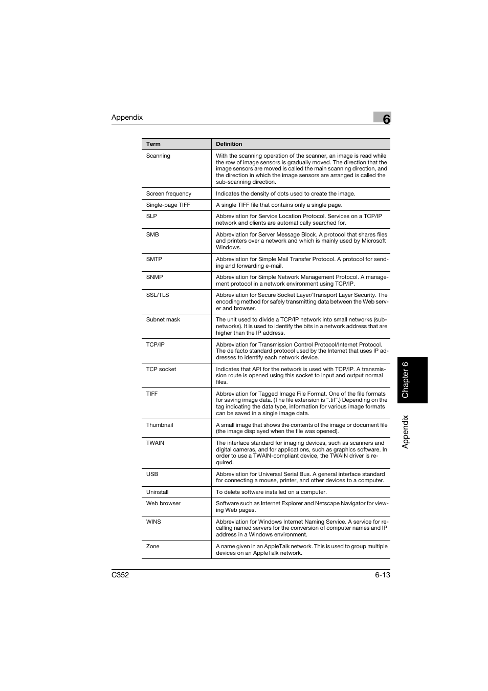 Konica Minolta bizhub C352 User Manual | Page 386 / 392