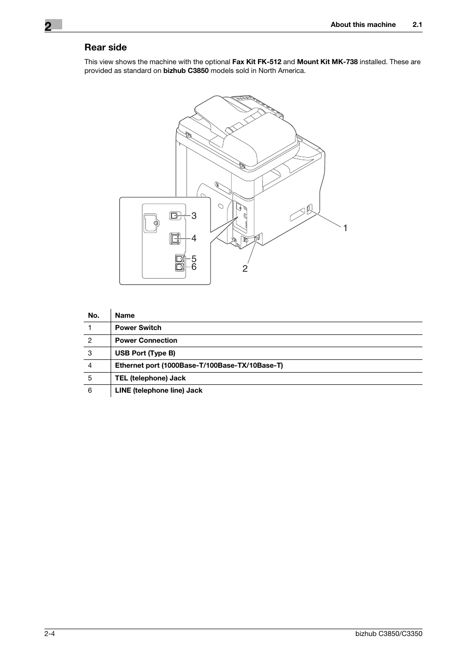 Rear side, Rear side -4 | Konica Minolta bizhub C3850 User Manual | Page 13 / 65