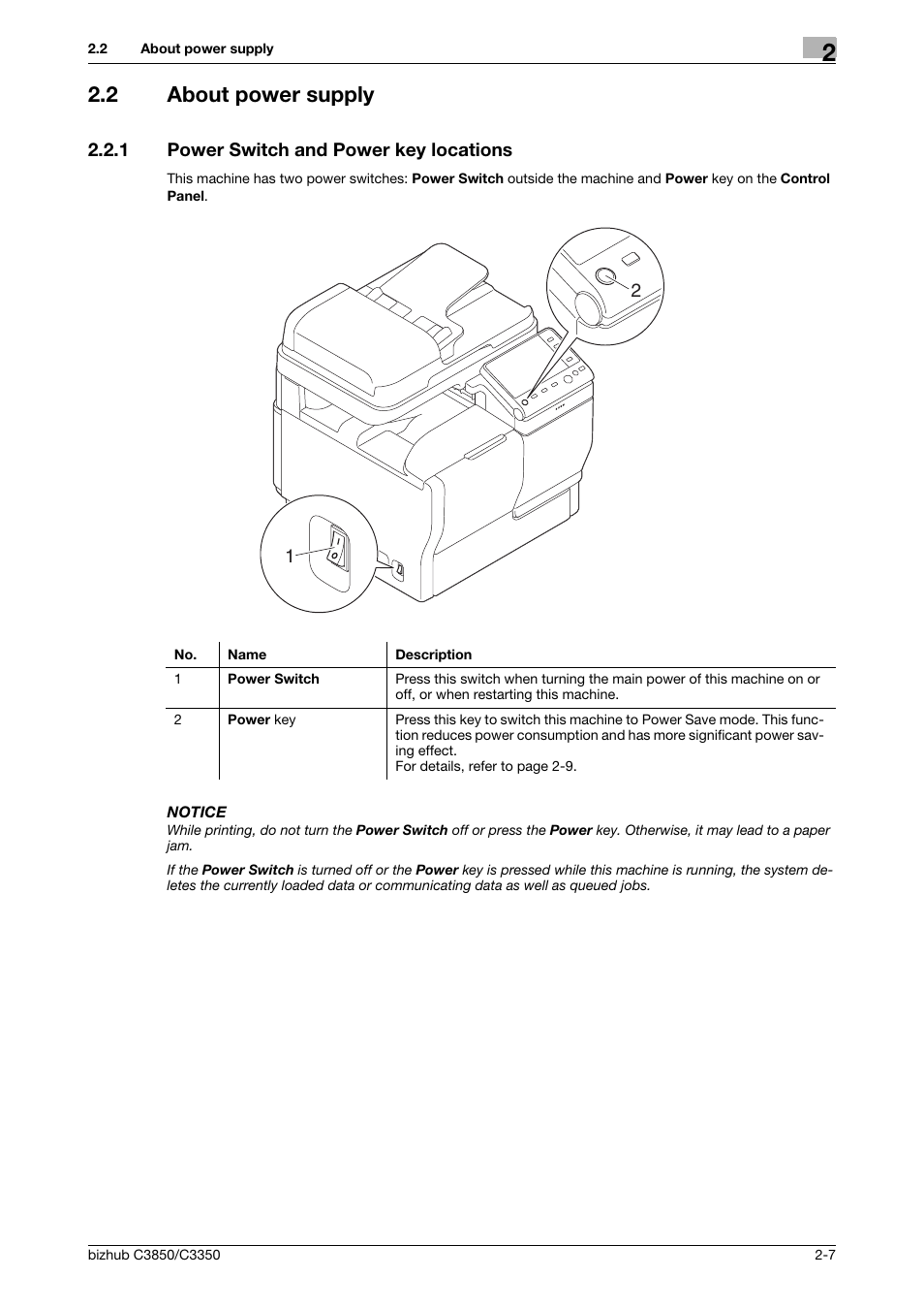 2 about power supply, 1 power switch and power key locations, About power supply -7 | Power switch and power key locations -7 | Konica Minolta bizhub C3850 User Manual | Page 16 / 65