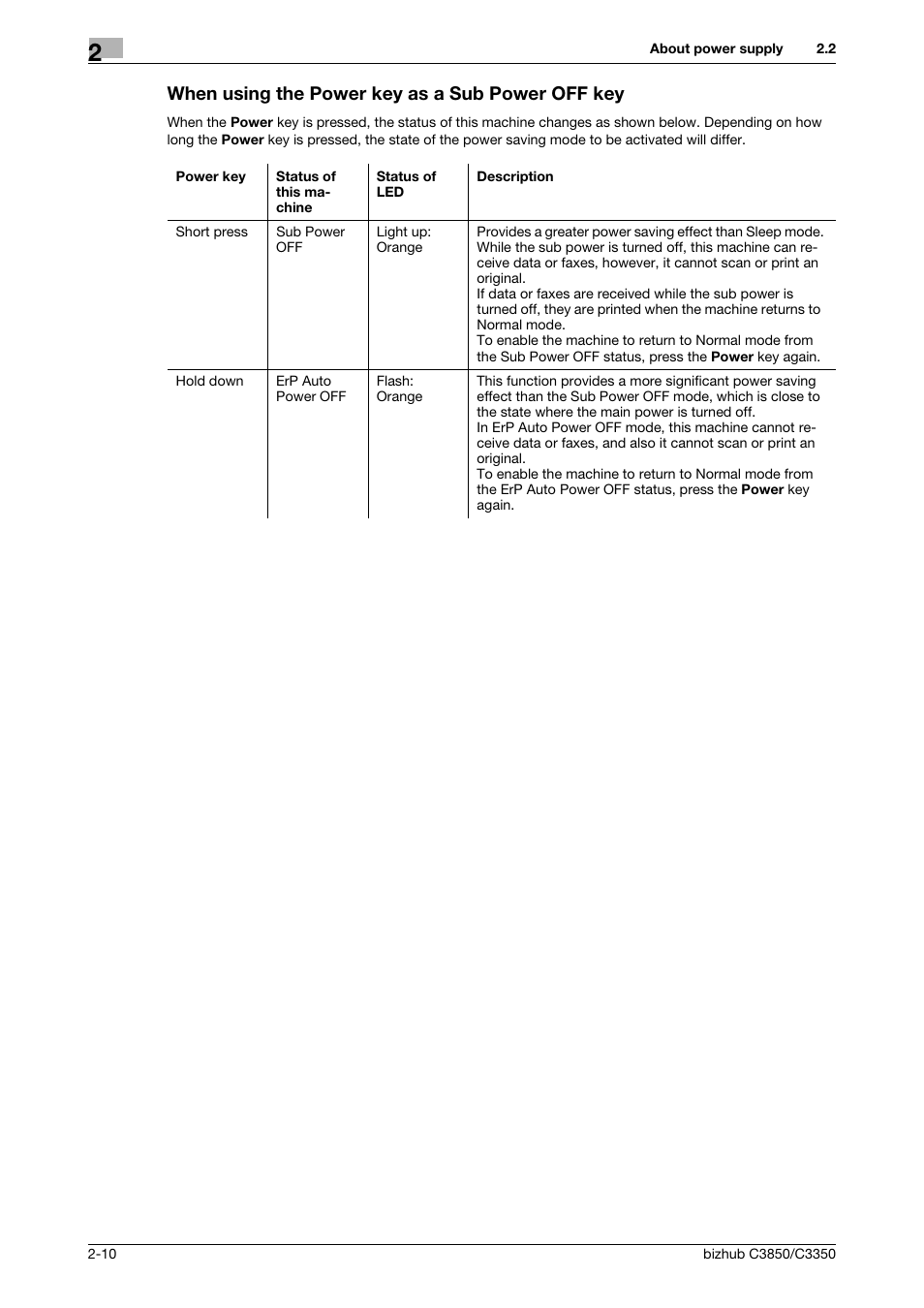 When using the power key as a sub power off key | Konica Minolta bizhub C3850 User Manual | Page 19 / 65