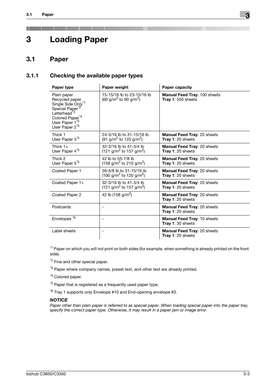 3 loading paper, 1 paper, 1 checking the available paper types | Loading paper, Paper -3, Checking the available paper types -3, 3loading paper | Konica Minolta bizhub C3850 User Manual | Page 28 / 65