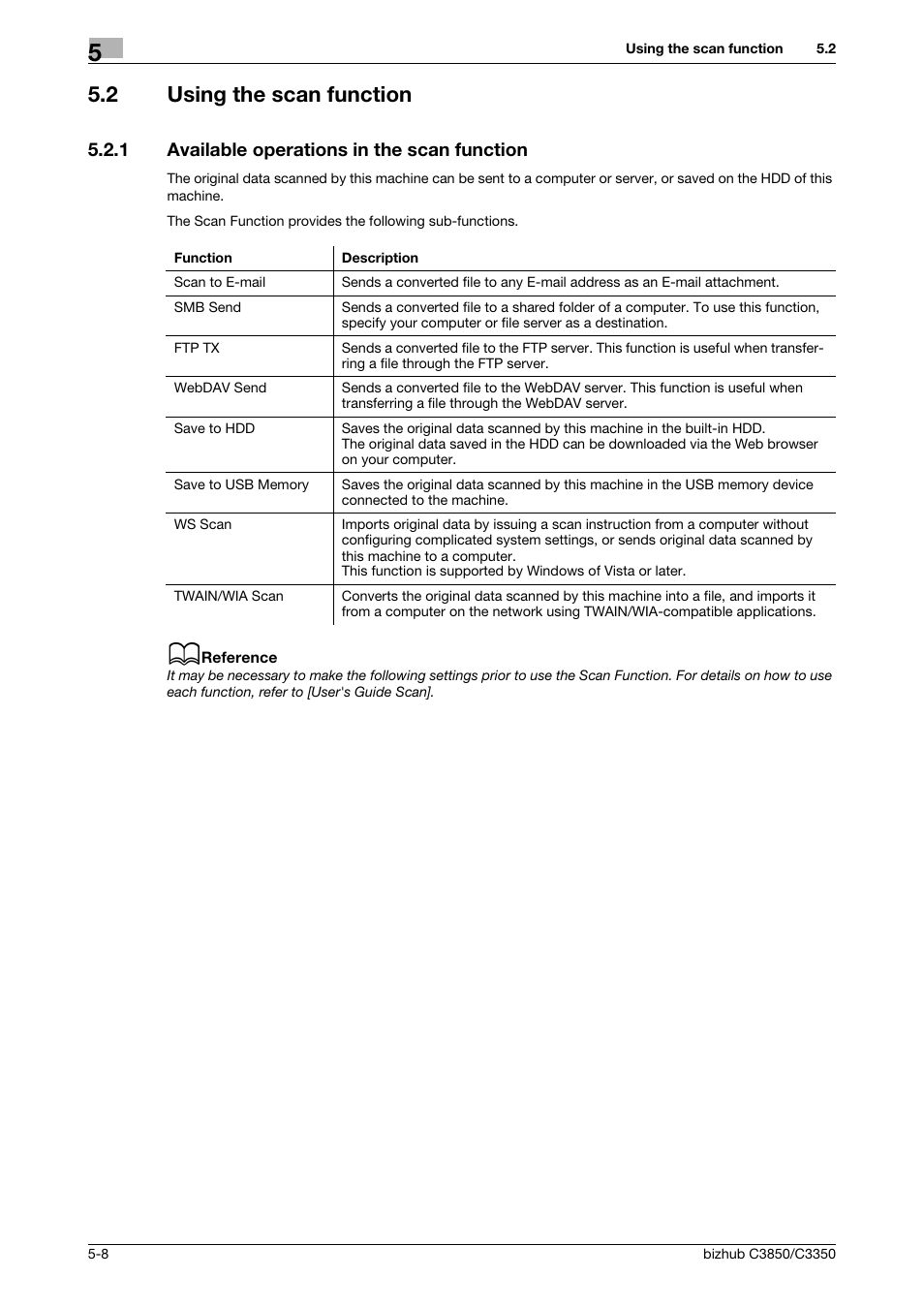 2 using the scan function, 1 available operations in the scan function, Using the scan function -8 | Available operations in the scan function -8 | Konica Minolta bizhub C3850 User Manual | Page 47 / 65