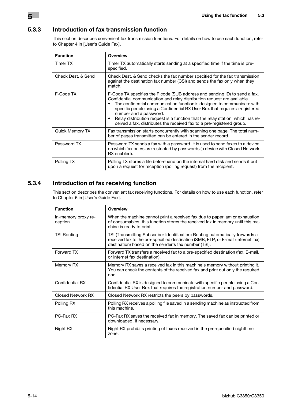 3 introduction of fax transmission function, 4 introduction of fax receiving function, Introduction of fax transmission function -14 | Introduction of fax receiving function -14 | Konica Minolta bizhub C3850 User Manual | Page 53 / 65